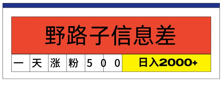 1718994650849023.jpg 最新《1000个野路子信息差》新玩法,文字视频,单个作品暴粉5000+,小白轻松上手
